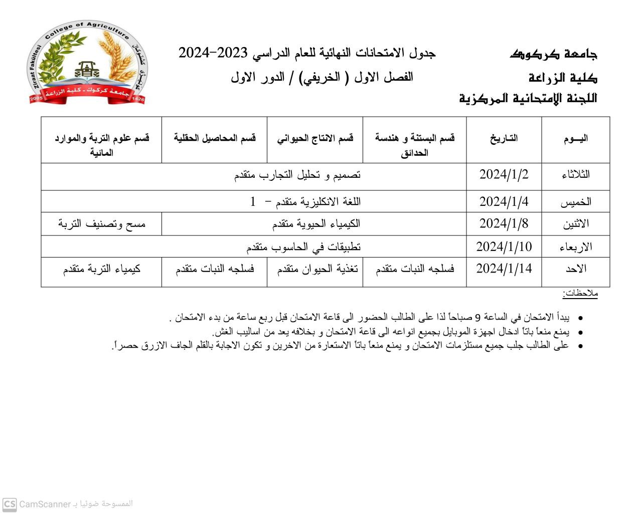 pg exams 1