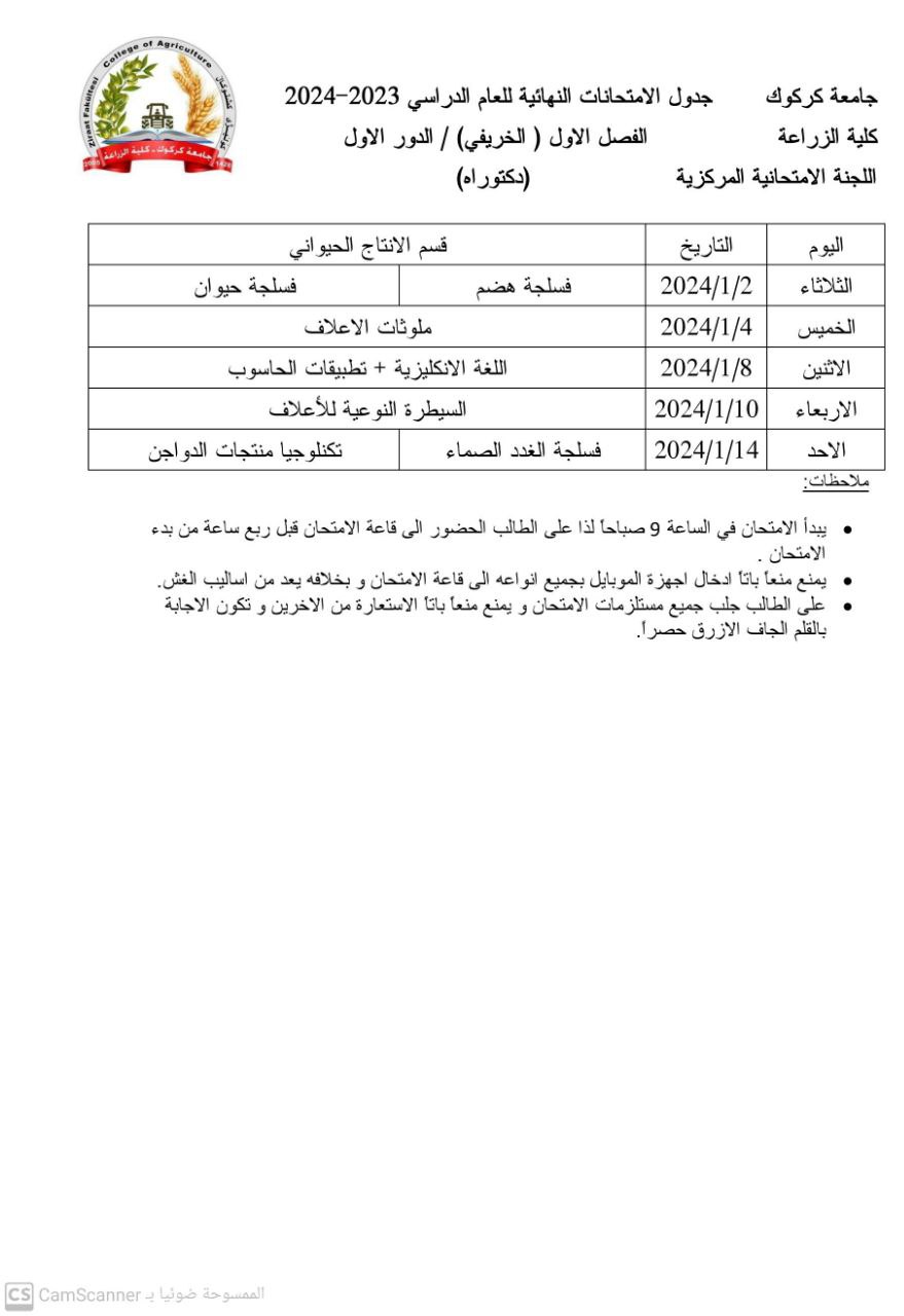 pg exams2