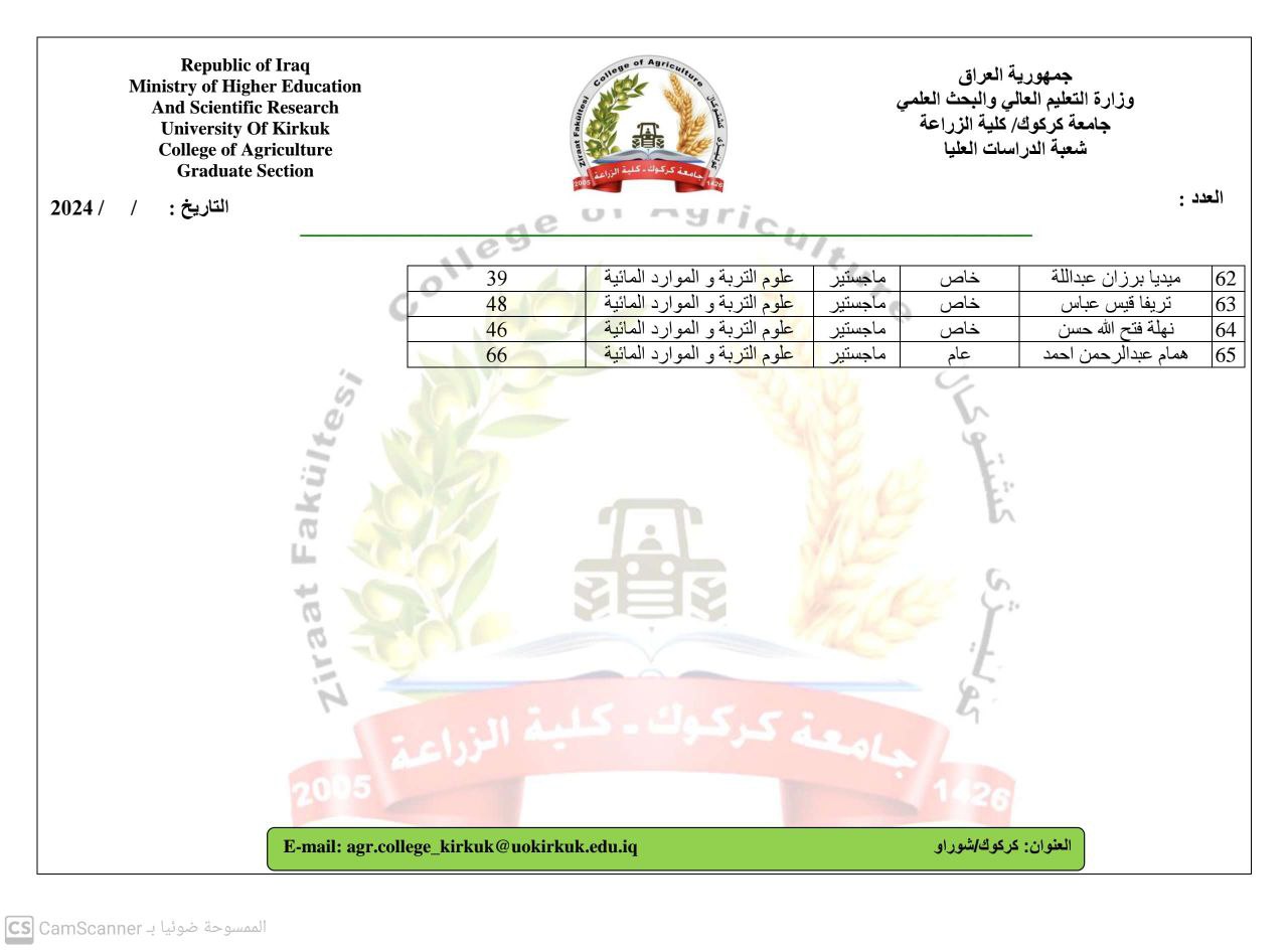 exam results4