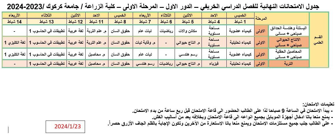 final exams s1